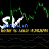 MT5-Custom RSI suggested by Adrian Morosan research MT5-Custom RSI suggested by Adrian Morosan research