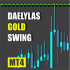MT4-Daelylas Gold Swing MT4-Daelylas Gold Swing