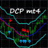 MT4-Daily Channel Pro mt4 MT4-Daily Channel Pro mt4