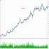 MT5-DailyRangeBreakOutStrategy MT5-DailyRangeBreakOutStrategy