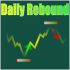 MT5-DailyRebound Portfolio Trader MT5-DailyRebound Portfolio Trader