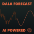 MT5-DALA Forecast MT5-DALA Forecast