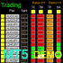 MT5-Dashboard Babon Scalping System MT5 Demo MT5-Dashboard Babon Scalping System MT5 Demo