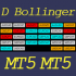 MT5-Dashboard Bollinger Band MT5 MT5-Dashboard Bollinger Band MT5