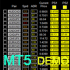 MT5-Dashboard Critical Support and Resistance MT5 Demo MT5-Dashboard Critical Support and Resistance MT5 Demo