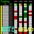 MT5-Dashboard Currency Strength Advanced MT5 Demo MT5-Dashboard Currency Strength Advanced MT5 Demo