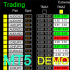MT5-Dashboard Extreme TMA System MT5 Demo MT5-Dashboard Extreme TMA System MT5 Demo