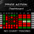 MT4-Price Action DashBoard MT4-Price Action DashBoard