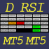MT5-Dashboard RSI MT5 MT5-Dashboard RSI MT5