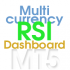 MT5-Dashboard RSI Multicurrency for MT5 MT5-Dashboard RSI Multicurrency for MT5