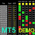 MT5-Dashboard Super Risk Reward Panel MT5 Demo MT5-Dashboard Super Risk Reward Panel MT5 Demo