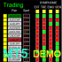 MT5-Dashboard Symphonie Trader System MT5 Demo MT5-Dashboard Symphonie Trader System MT5 Demo