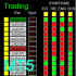 MT5-Dashboard Symphonie Trader System MT5 MT5-Dashboard Symphonie Trader System MT5