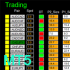 MT5-Dashboard The DIBS Method MT5 MT5-Dashboard The DIBS Method MT5