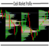 MT5-DashMarketProfile MT5-DashMarketProfile