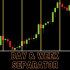 MT4-Day and Week Separator MT4-Day and Week Separator
