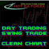 MT4-Day Trading or Swing Trade MT4-Day Trading or Swing Trade