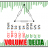MT5-Delta Single Volume MT5 MT5-Delta Single Volume MT5