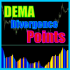 MT5-Dema divergence points indicator MT5-Dema divergence points indicator