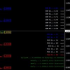 MT4-DemRsiMTF with Percent by Sergo MT4-DemRsiMTF with Percent by Sergo