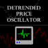 MT5-Detrended Price Oscillator SG MT5-Detrended Price Oscillator SG