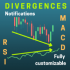MT5-Divergence Macd Rsi MT5-Divergence Macd Rsi