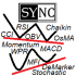 MT5-Divergence Sync MT5 MT5-Divergence Sync MT5