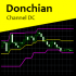 MT5-Donchian Channel DC MT5-Donchian Channel DC