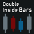MT5-Double Inside Bars MT5-Double Inside Bars