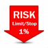 MT5-Double order 1 percent limit and Stop