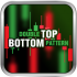 MT5-Double Top and Bottom Pattern MT5