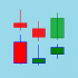 MT5-Draw Candle To Correlation