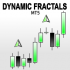 MT5-Dynamic Fractals mt5 MT5-Dynamic Fractals mt5