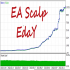 MT5-EA Scalp Eday MT5 MT5-EA Scalp Eday MT5