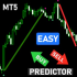 MT5-Easy Buy Sell Signal Alert MT5-Easy Buy Sell Signal Alert