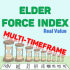 MT5-Elder Force Index Multi TF Real Value for MT5 MT5-Elder Force Index Multi TF Real Value for MT5