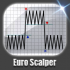 MT5-Euro Scalper MT5