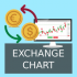 MT5-Exchange Chart Free MT5-Exchange Chart Free
