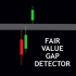 MT5-Fair Value Gap Detector MT5-Fair Value Gap Detector