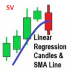 MT5-Fancy Linreg Candles MT5-Fancy Linreg Candles