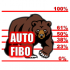 MT5-Fibonaccis Bear MT5-Fibonaccis Bear