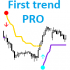 MT5-First trend PRO