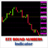 MT5-Five TT Round Numbers Indicator