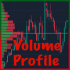 MT5-Fixed Range Volume Profile MT5