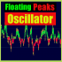 MT5-Floating peaks oscillator