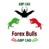 MT5-Forex Bulls GBP CAD mt5