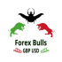 MT5-Forex Bulls GBPUSD mt5 MT5-Forex Bulls GBPUSD mt5