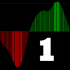MT5-ForExp1