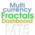 MT5-Fractals Dashboard MT5