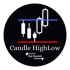 MT5-FRB Candle HighLow